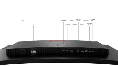 Monitor Lenovo ThinkVision P34w-20 + kamera internetowa ThinkVision MC50 (62DCRAT3EU) monitors