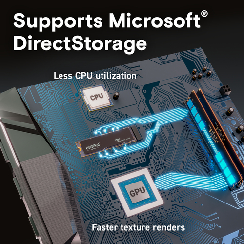 Crucial 2TB M.2 NVMe 2280 PCIe 4.0 7400/7000 SSD disks