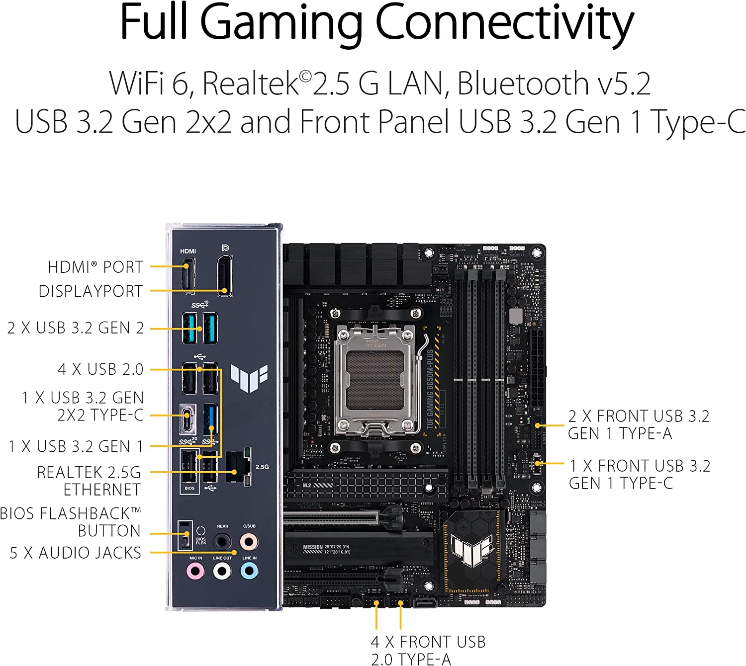 ASUS TUF GAMING B650M-PLUS AM5 mATX MB pamatplate, mātesplate