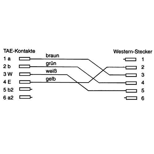 Telefonkabel - TAE-F (S) zu RJ-11 (S) adapteris