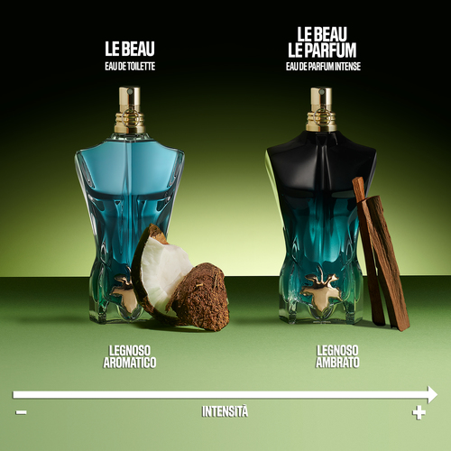 Jean Paul Gaultier Le Beau EDT 125 ml Vīriešu Smaržas