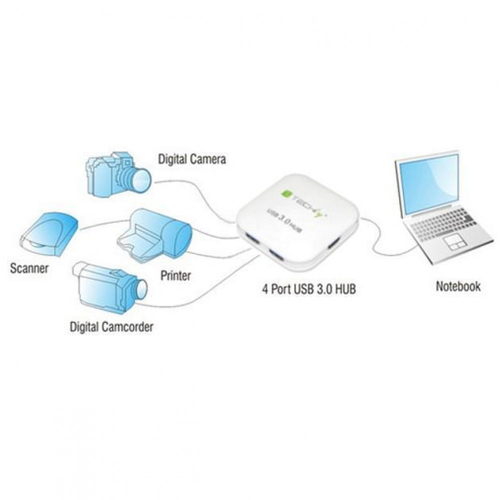 TECHLY USB 3.0 Super Speed 4 Port HUB, weiss USB centrmezgli