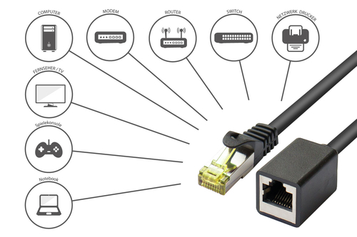 Good Connections patchcable extension RNS black 0,5m - Cat. 7, S / FTP, PiMF, LSOH, 600MHz OFC kabelis, vads