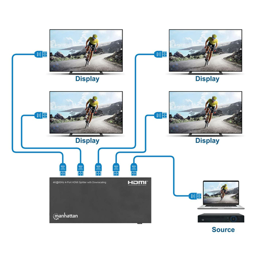 MANHATTAN 4K@60Hz 4-Port HDMI-Splitter dock stacijas HDD adapteri