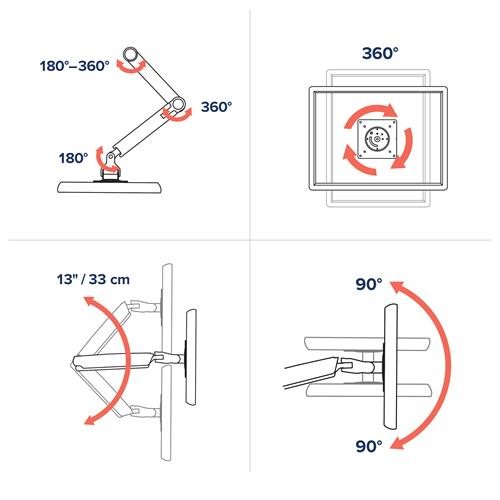 Ergotron Uchwyt biurkowy na monitor do 34" (45-486-216)