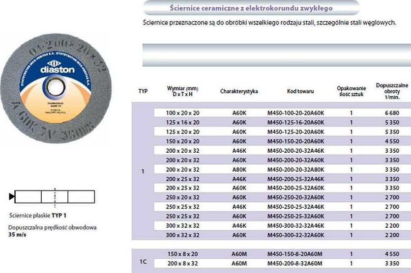 Techniflex SCIERNICA INCOFLEX 150 x 20 x 20 SZARA A60K7V IFT450-150-20-20A60K T450-150-20-20A60K (1000000053203)