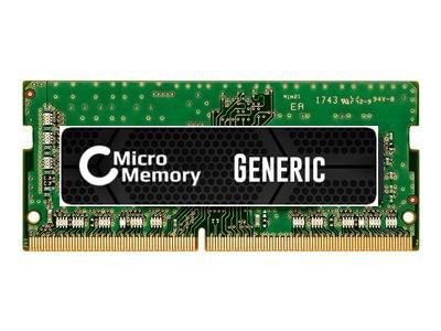 8GB Memory Module for IBM MMI1222/8GB 5706998534675