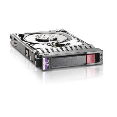 450GB 12G SAS 15K 759210-B21-RFB (5712505661482)