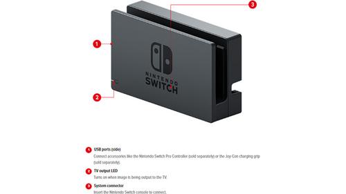 Nintendo Switch-Station set spēļu aksesuārs