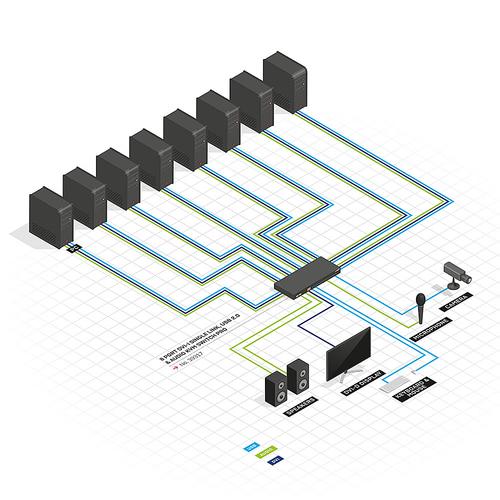 Lindy DVI-I Single Link USB 2.0 Audio KVM Switch Pro 8 Port KVM komutators