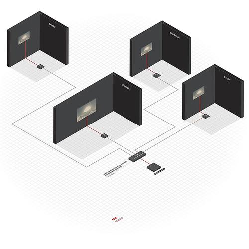 Lindy Extender & Splitter HDMI & IR Cat6 Loop Out 4 Port 50m publiskie, komerciālie info ekrāni