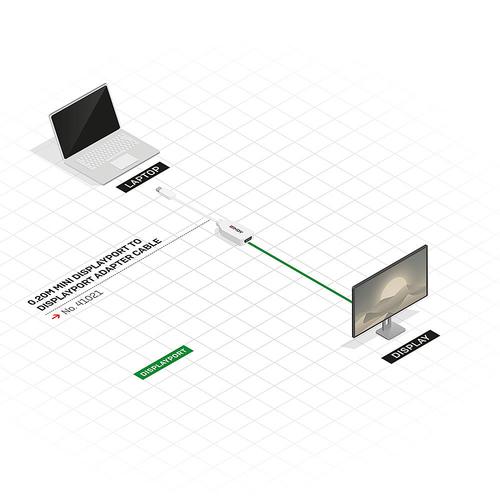 Lindy Mini-DisplayPort an Displayport Adapterkabel M/F 0.15m adapteris