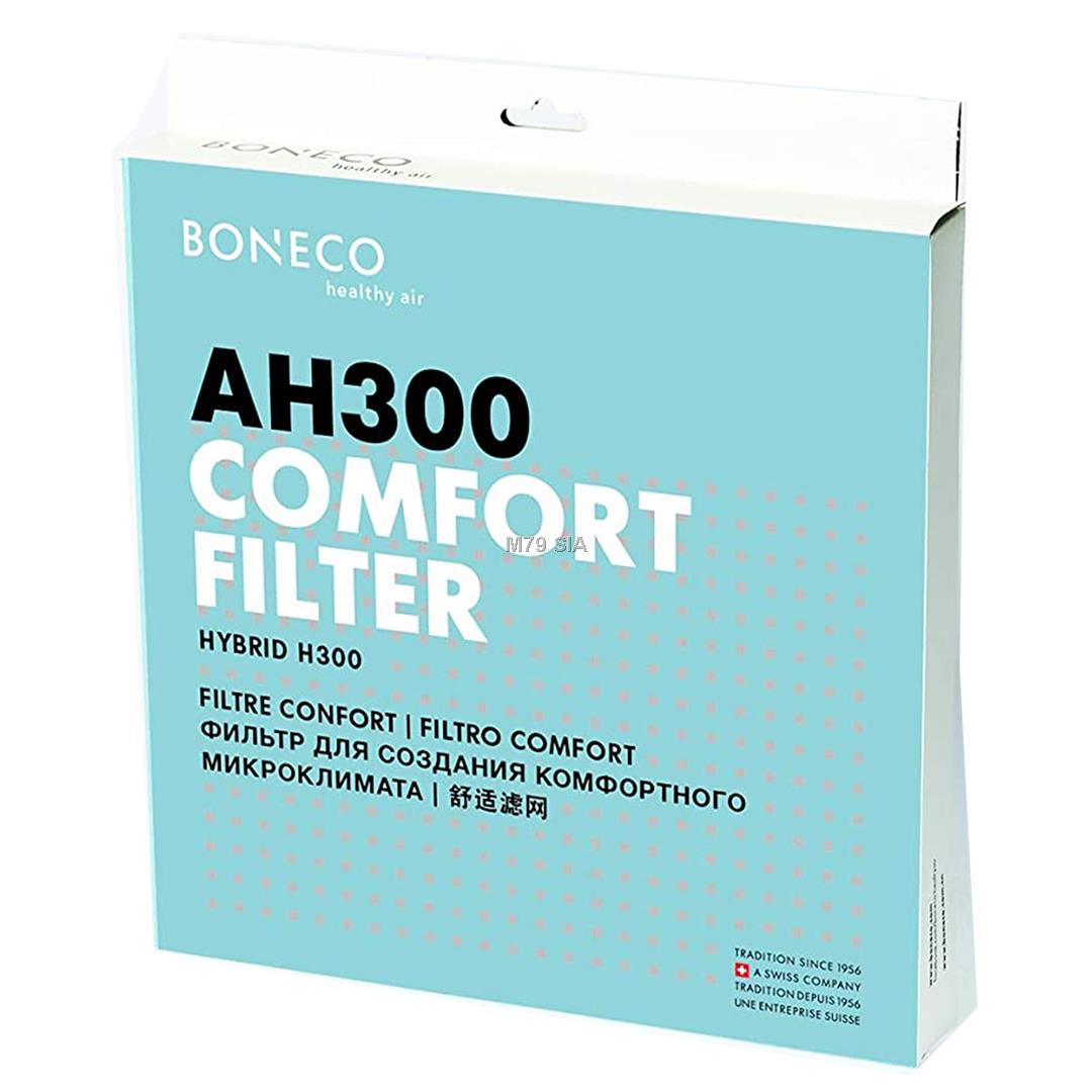 Boneco Comfort - Filtrs gaisa mitrinatajam Klimata iekārta