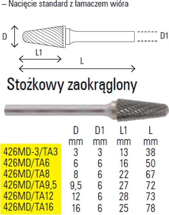 SUZHOU-CHINY PILNIK OBROT.Z WEGLIKA STOZK.ZAOKR.3MM 426MD-3/TA3 SUZHOU-CHINY 426MD-3/TA3 (8014230864556)