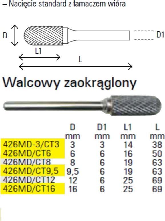 SUZHOU-CHINY PILNIK OBROTOWY Z WEGLIKA WALC.ZAOKR.3MM 426MD-3/CT3 SUZHOU-CHINY 426MD-3/CT3 (8014230864532)