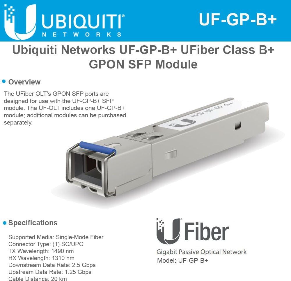 Ubiquiti UF-GP-B+ - GPON Module up to 128 NanoGs 20 km Rūteris