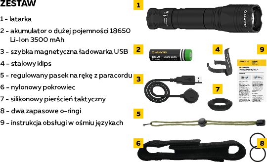 Latarka Armytek Latarka taktyczna Armytek Dobermann PRO MAGNET USB 700155 (6957713003351) kabatas lukturis