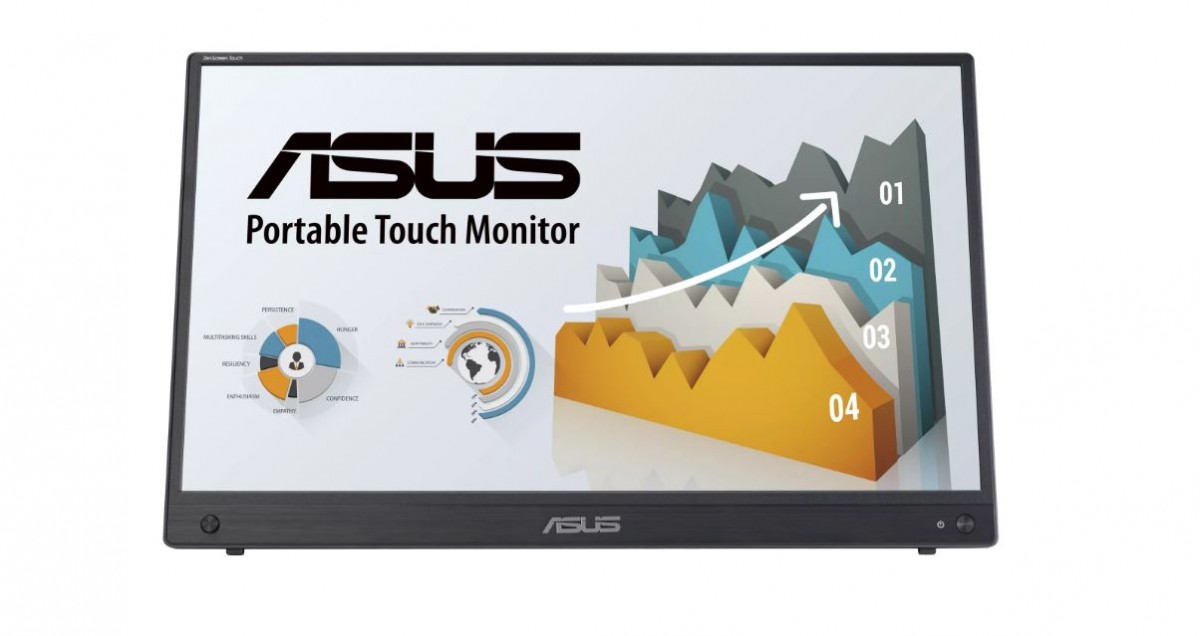 Monitor ZenScreen Touch 15.6 inch MB16AHT monitors