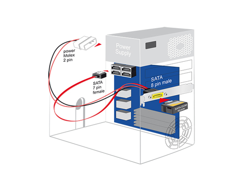 DELOCK Slotblech SATA 7Pin-Bu + 2-Pin-Molex-Stromst. -> 8Pin extern kabelis datoram