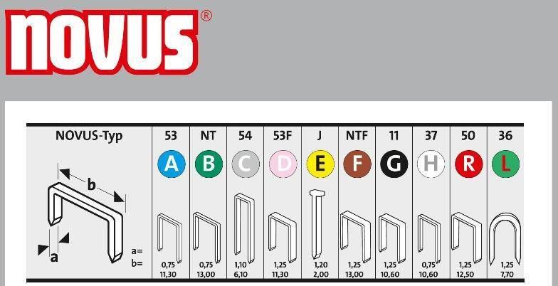 Novus Zszywki typ G 11/6 NOVUS [5000 szt.] NV042-0527 (4009729006566)