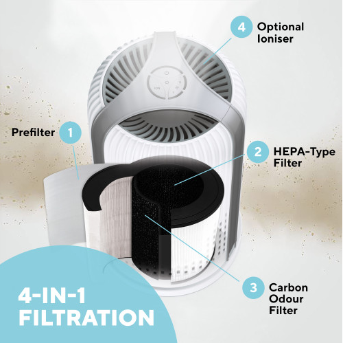 Homedics AP-T10WT-EU TotalClean 4 in 1 Air Purifier 5010777152302 Klimata iekārta