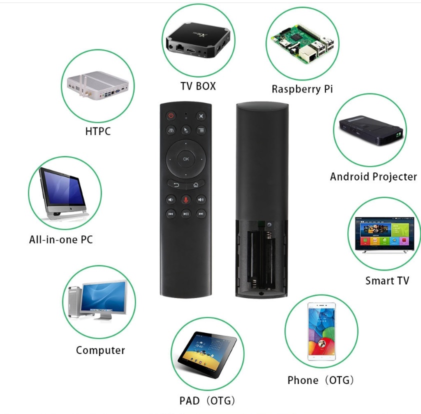 Riff G20s Universāla Smart TV - PC - Android TV Bezvadu / IR Pults Balss asistentu un giroskopu Melna pults