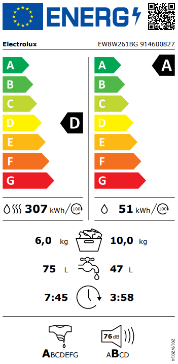 Electrolux veļas mazg.mašīna ar žāvētāju (front.ielāde), melna, 10 kg EW8W261BG