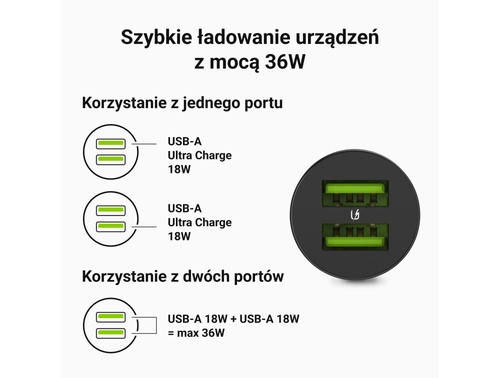 Green Cell GC CADM-GC-36AA - USB-Ladegeraet 36 W 2x USB-A schwarz Flashlight, GPS, Headphones, Mobile phone, Navigator, Other, Portable spea aksesuārs mobilajiem telefoniem