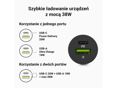 Green Cell GC CADM-GC-38AC - USB-Ladegeraet 38 W 1x USB-C USB-A schwarz Flashlight, GPS, Headphones, Mobile phone, Navigator, Other, Portabl aksesuārs mobilajiem telefoniem