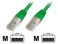 DIGITUS Premium CAT 5e UTP patch cable, Length 1, Color green kabelis, vads