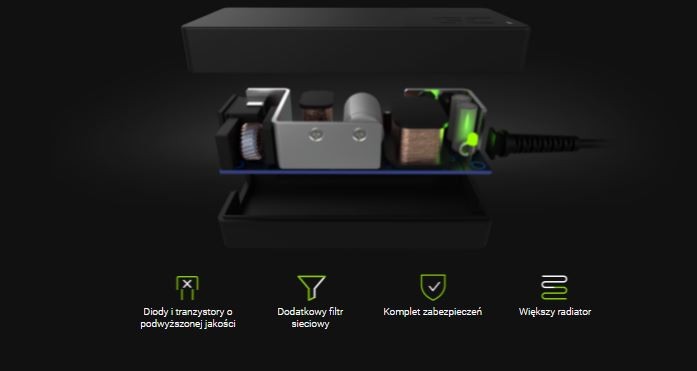 Green Cell PRO Charger | AC Adapter for Lenovo 40W iekārtas lādētājs