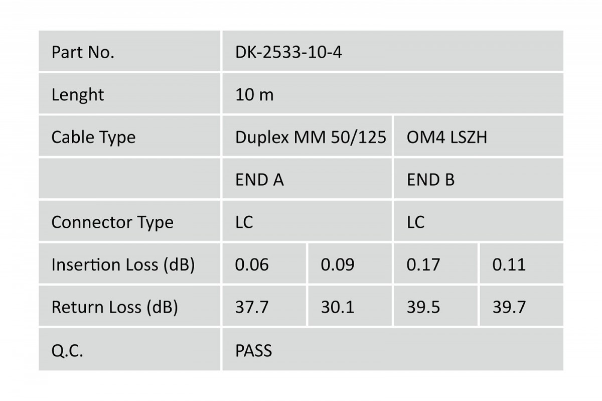 DIGITUS LWL Patchkabel LC -> LC 10.00m Multimode Duplex OM4 apgaismes ķermenis